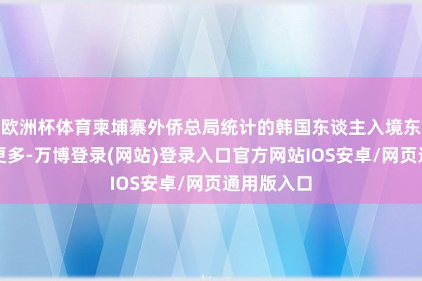 欧洲杯体育柬埔寨外侨总局统计的韩国东谈主入境东谈主数则更多-万博登录(网站)登录入口官方网站IOS安卓/网页通用版入口